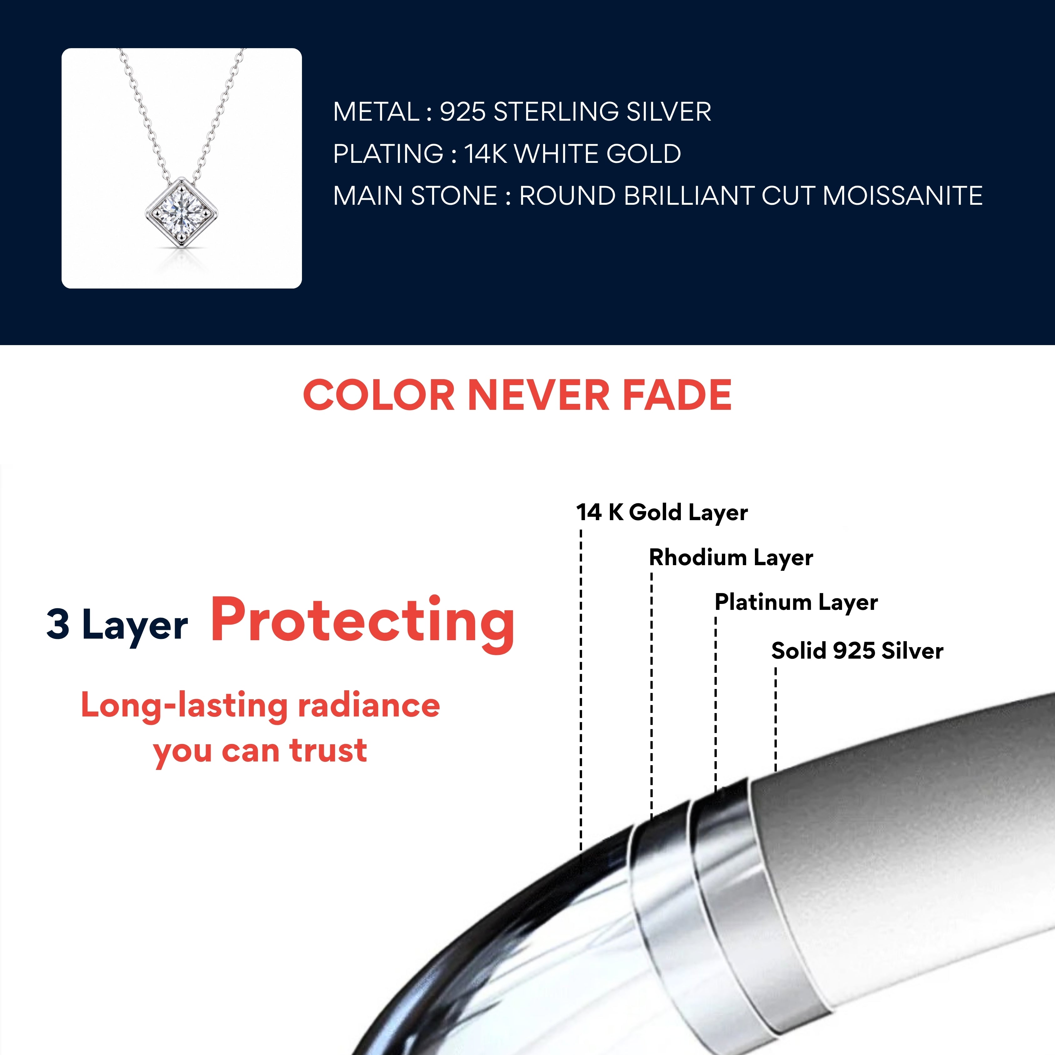 Classic Square Design Round Cut Moissanite 14K White Gold Plated Solitaire Pendant Necklace For Women