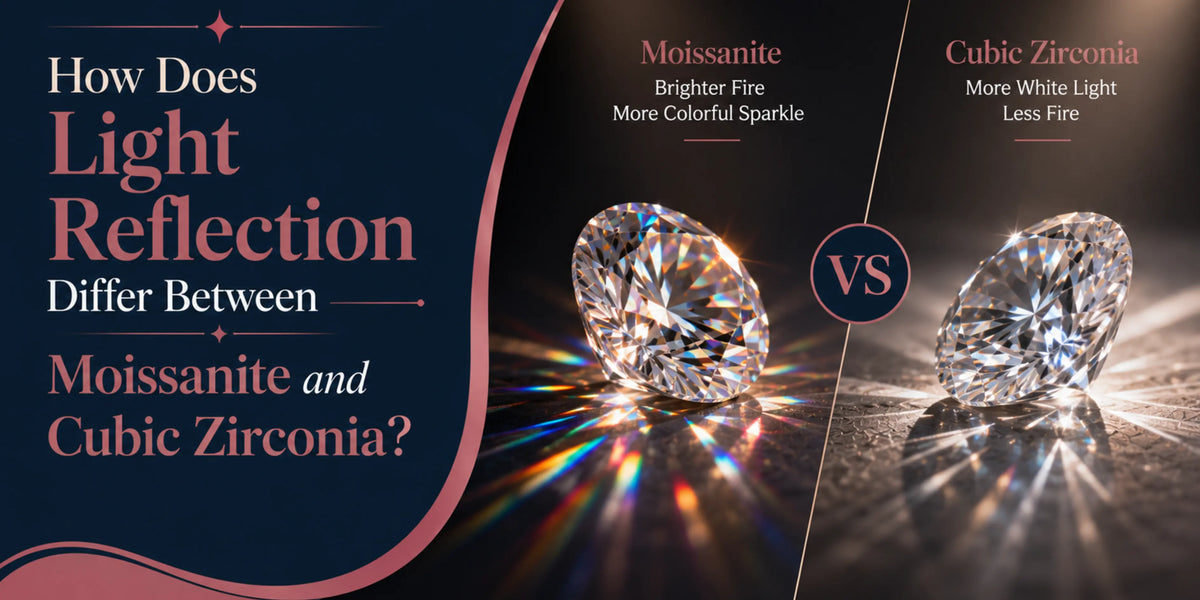 How Does Light Reflection Differ Between Moissanite and Cubic Zirconia?