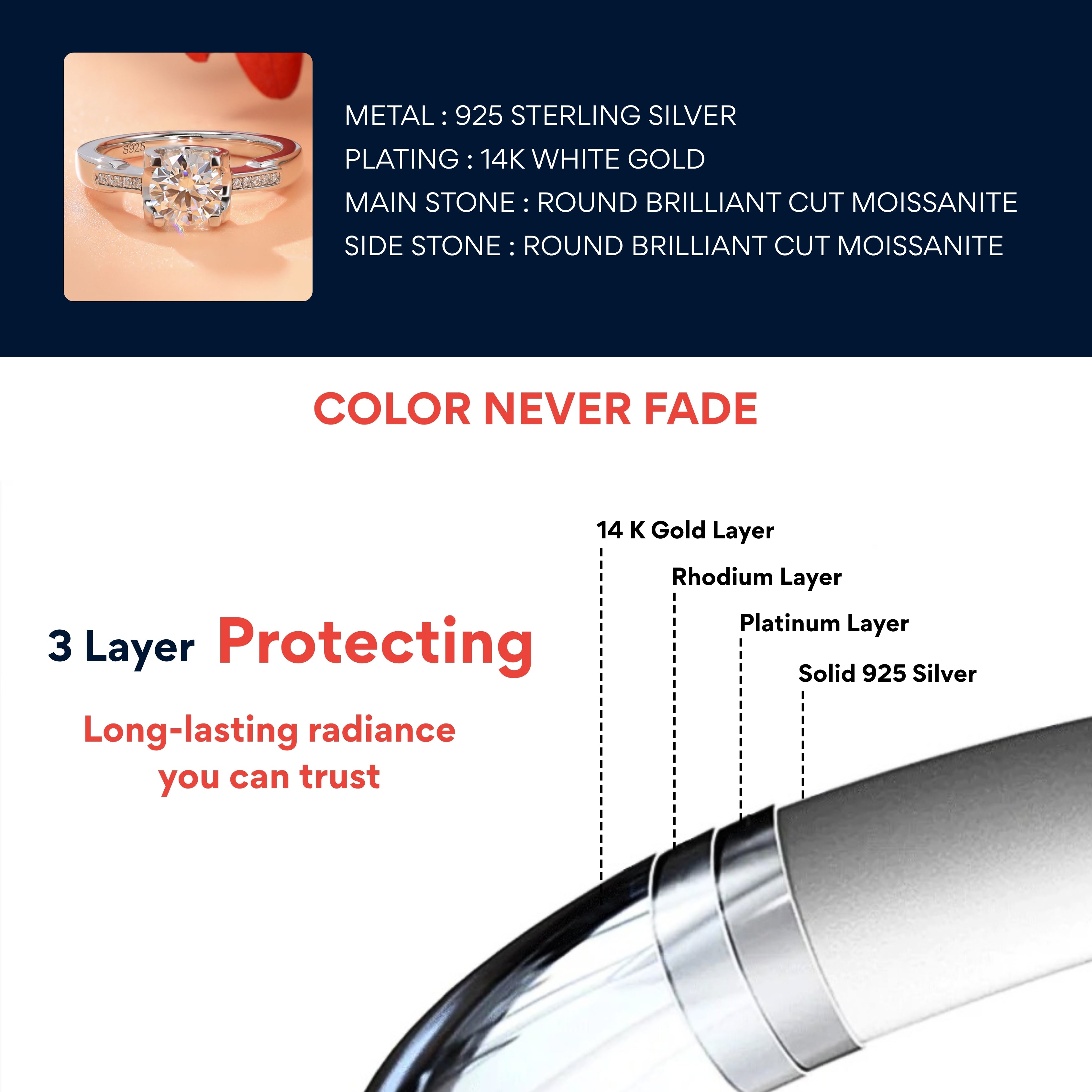 round cut diamond ring, solitaire rings, halo rings, gold rings, round cut engagement ring, gold rings for women, 14k gold rings, white gold rings, lab grown diamond rings, diamond rings for women, diamond rings, valentines gift for her, birthday gift for her, moissanite rings, 925 silver rings