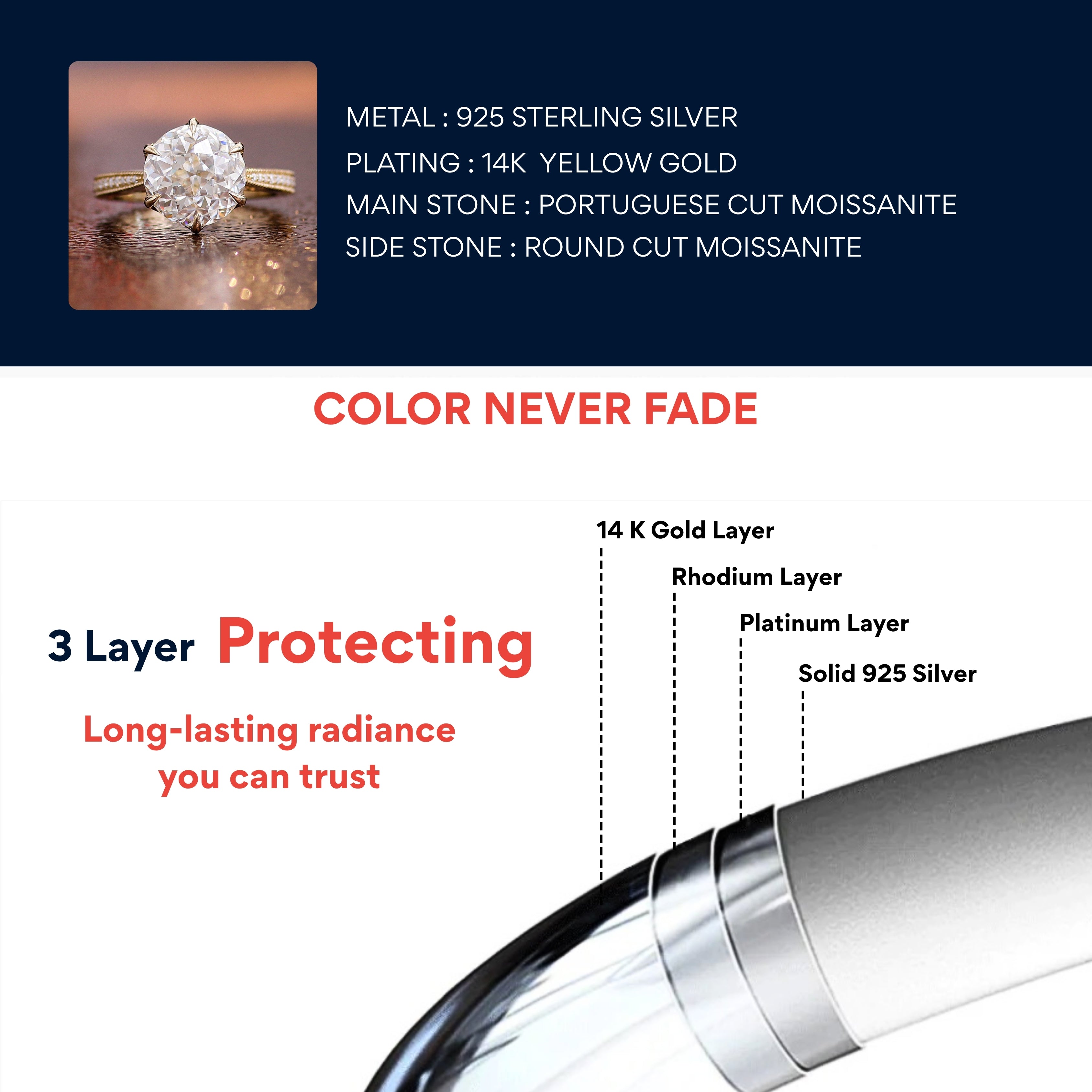 Vintage D-VVS Clarity 1.50 CT Portuguese Cut Moissanite Halo Engagement Ring For Women